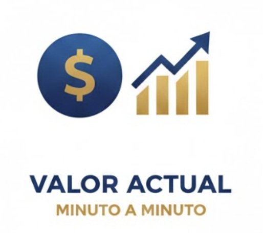 Valor Actual